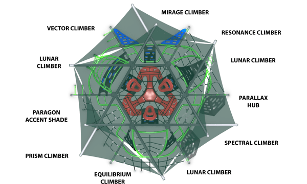 Parallax Prime 3