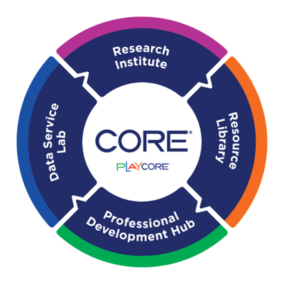 core logo